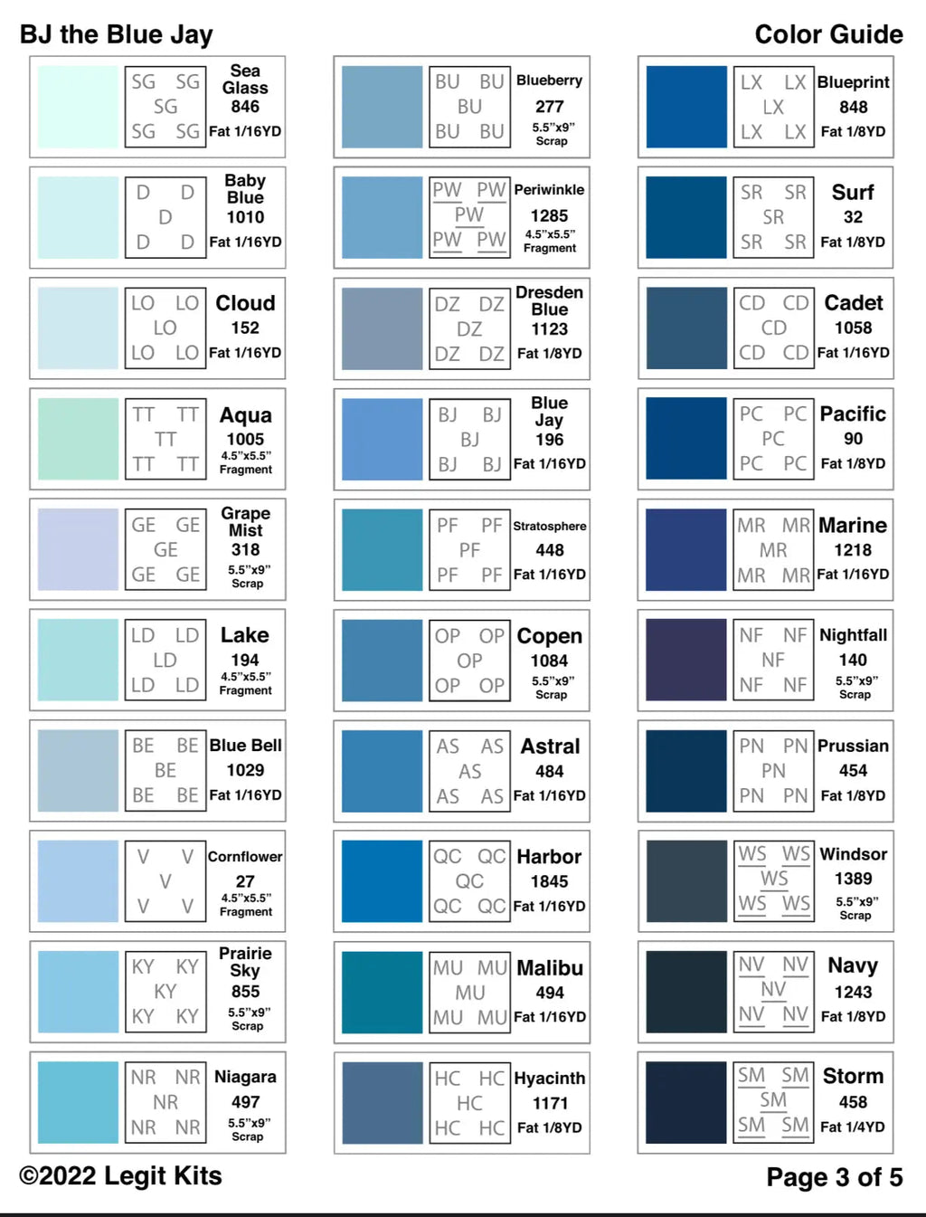 BJ the Blue Jay Quilt Kit