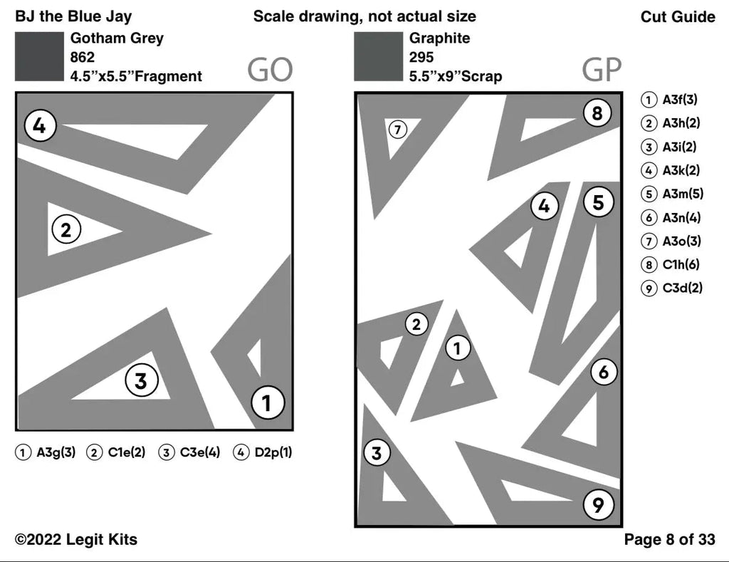 BJ the Blue Jay Quilt Kit