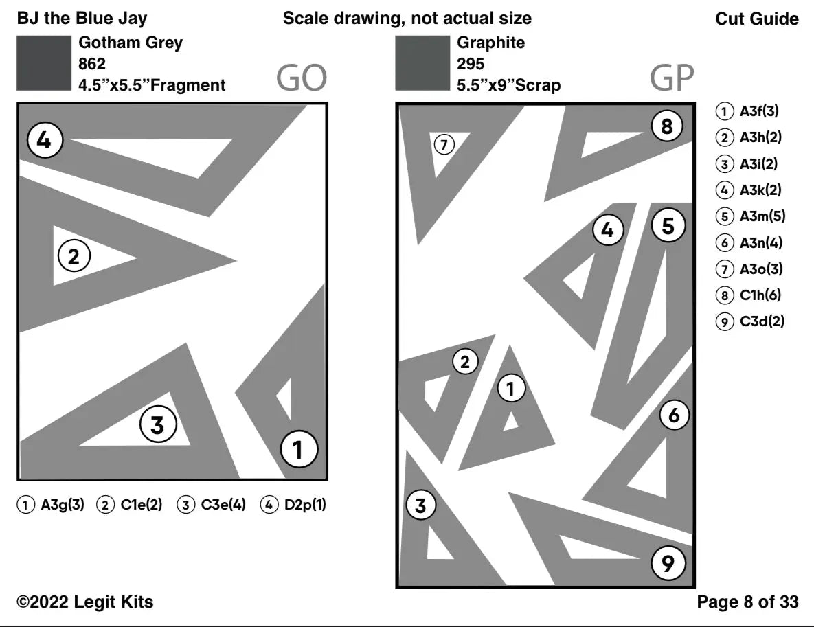 BJ the Blue Jay Quilt Kit