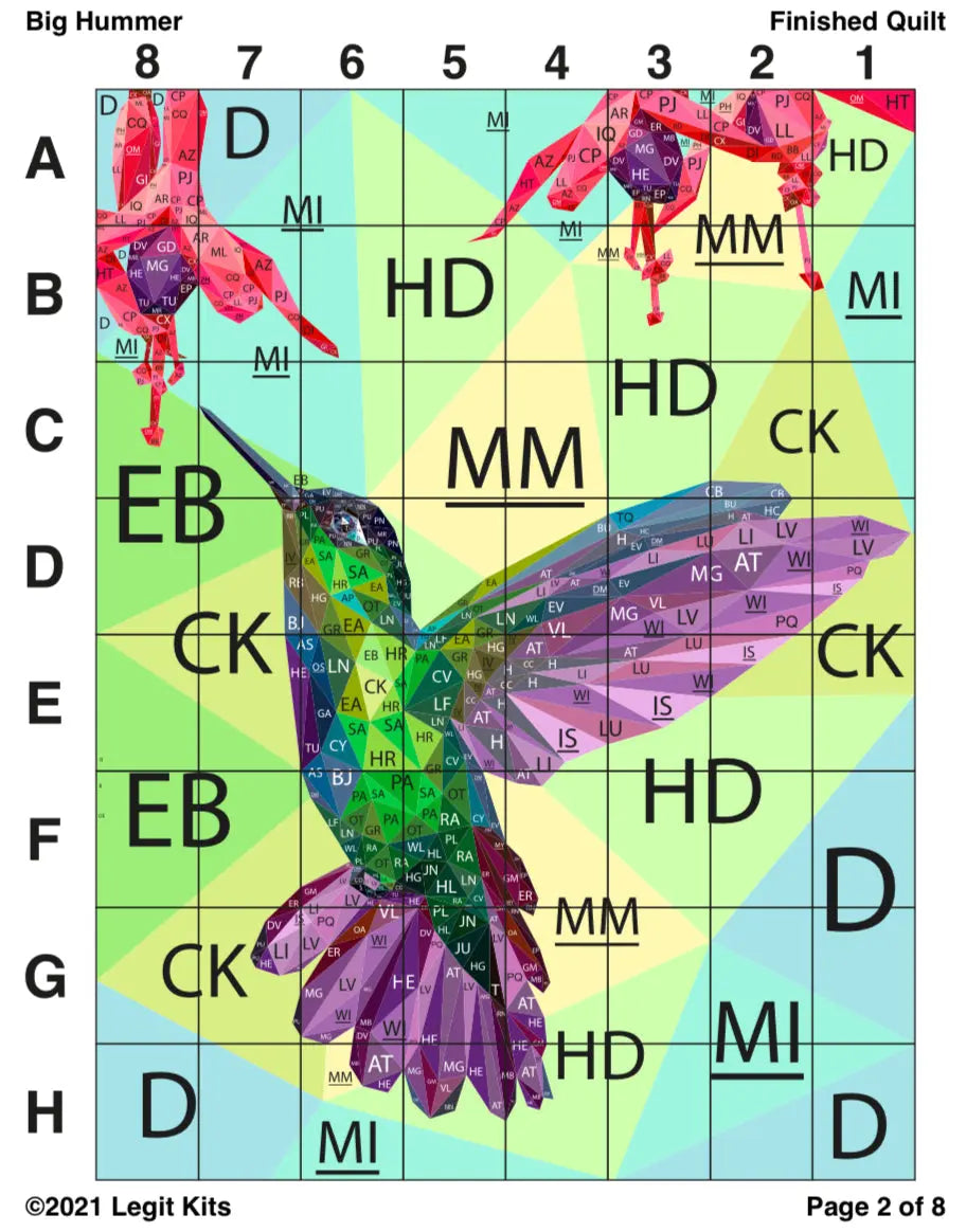 Big Hummer Quilt Kit