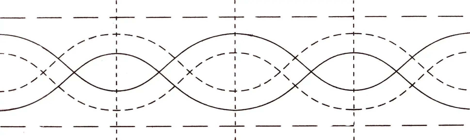 Borders Made Easy 2 1/4in x 26'