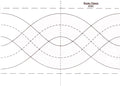 Borders Made Easy 4in & 6 1/2in x 26'
