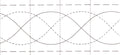 Borders Made Easy 4in x 26'