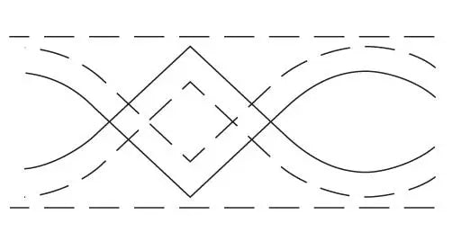 Borders Made Easy 5inx 2 1/4in x 26ft