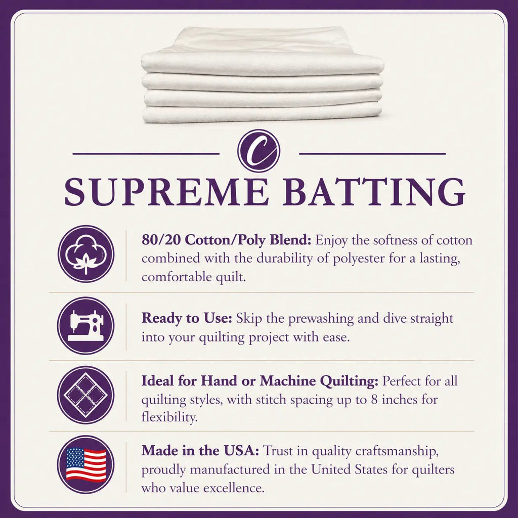 Choice Supreme Batting - 80/20 Cotton/Poly Blend - Queen (93" x 108") The Fabric Company