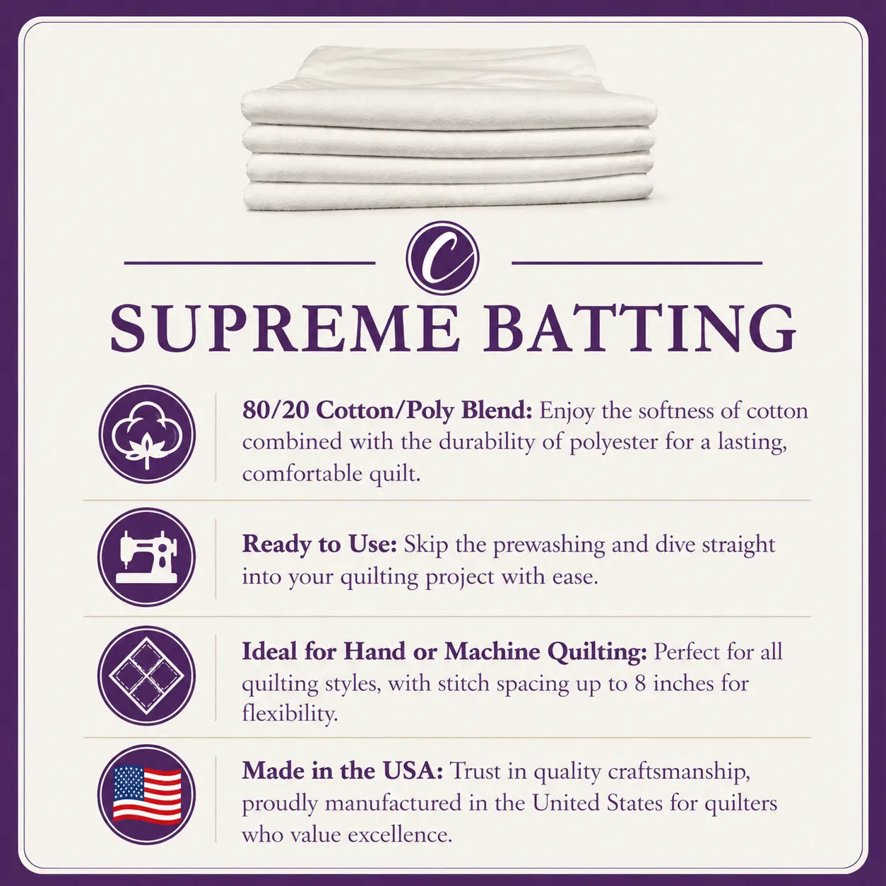 Choice Supreme Batting - 80/20 Cotton/Poly Blend - Throw (60" x 60") The Fabric Company