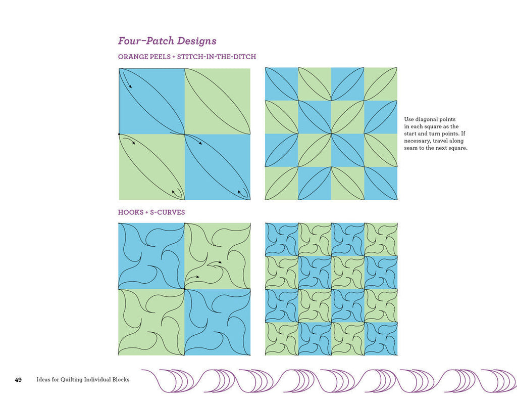 Doodle Quilting Mania