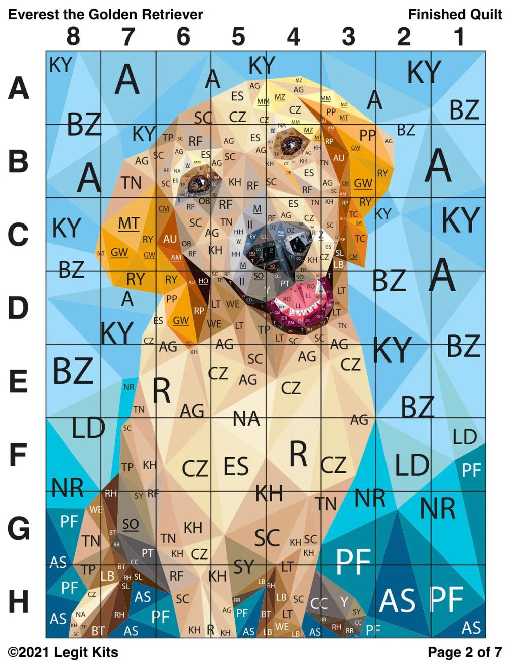 Everest the Retriever Pattern
