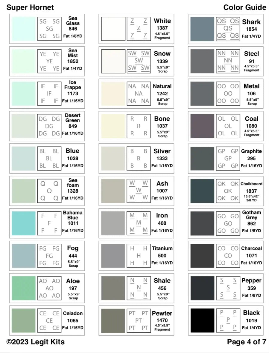 F-18 Hornet Quilt Kit