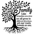 Family Like Branches Fabric Panel 1