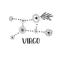 Floral Astrology Signs Fabric Panel 7