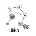 Floral Astrology Signs Fabric Panel 8