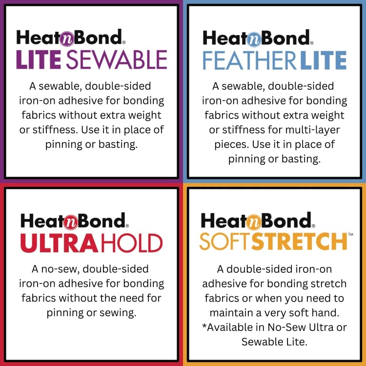 HeatnBond UltraHold Iron-On Adhesive Bolt, 17 in x 35 yds