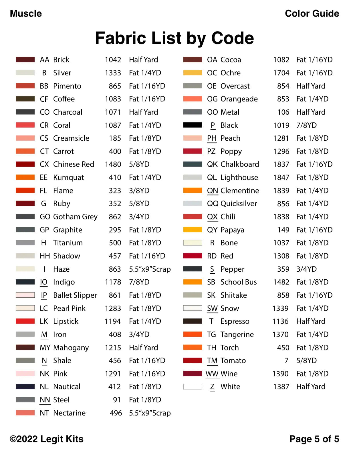 Muscle Quilt Kit