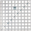 Ruler 9-1/2in x 9-1/2in