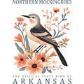 State Bird Poster Fabric Panel 40