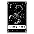 Zodiac Cards Fabric Panel 1