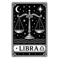 Zodiac Cards Fabric Panel 10
