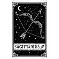 Zodiac Cards Fabric Panel 12