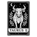 Zodiac Cards Fabric Panel 2