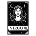 Zodiac Cards Fabric Panel 3