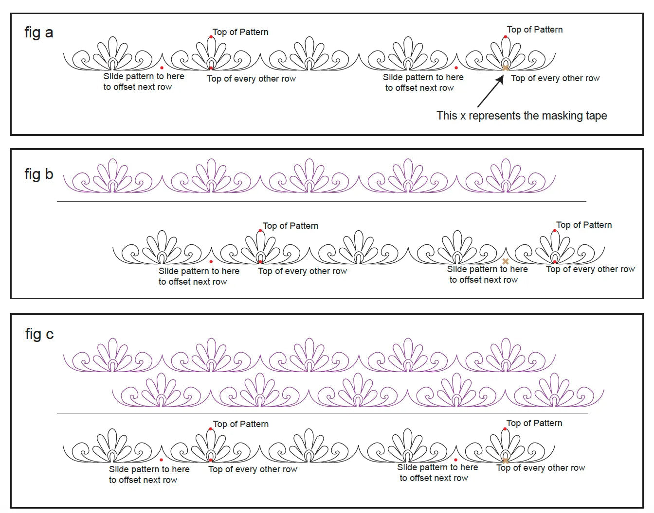 How to Offset a Pantograph PDF - Digital Download! - Linda's Electric Quilters