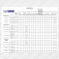 Hobbs Batting Recommend Use Spec Chart PDF Free Download - Linda's Electric Quilters