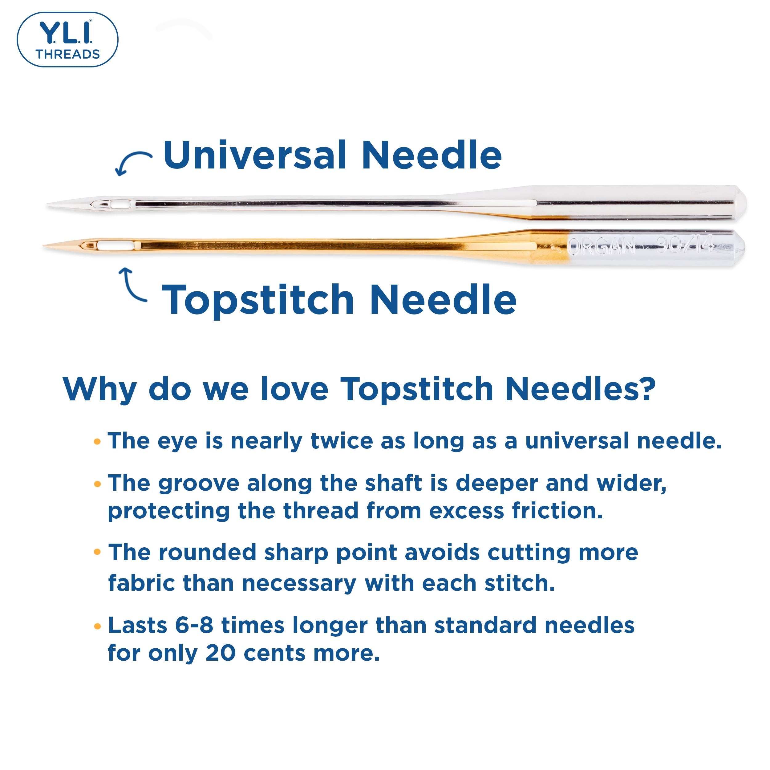 #70/10 Titanium-Coated Topstitch Needles